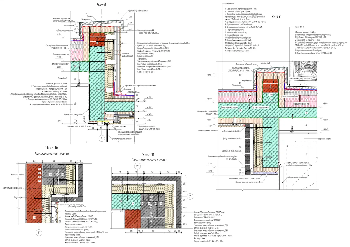 Узлы 8–11 дома 342 м²: парапет над окном и углы облицовки